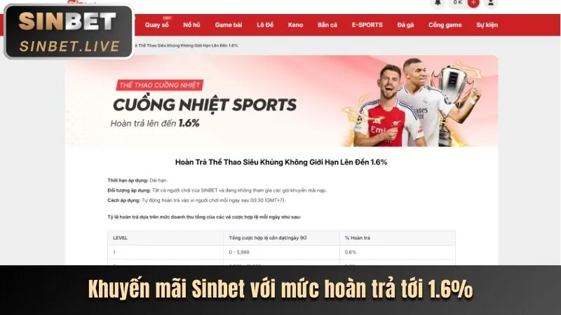 Cá cược Thể thao 78win01
